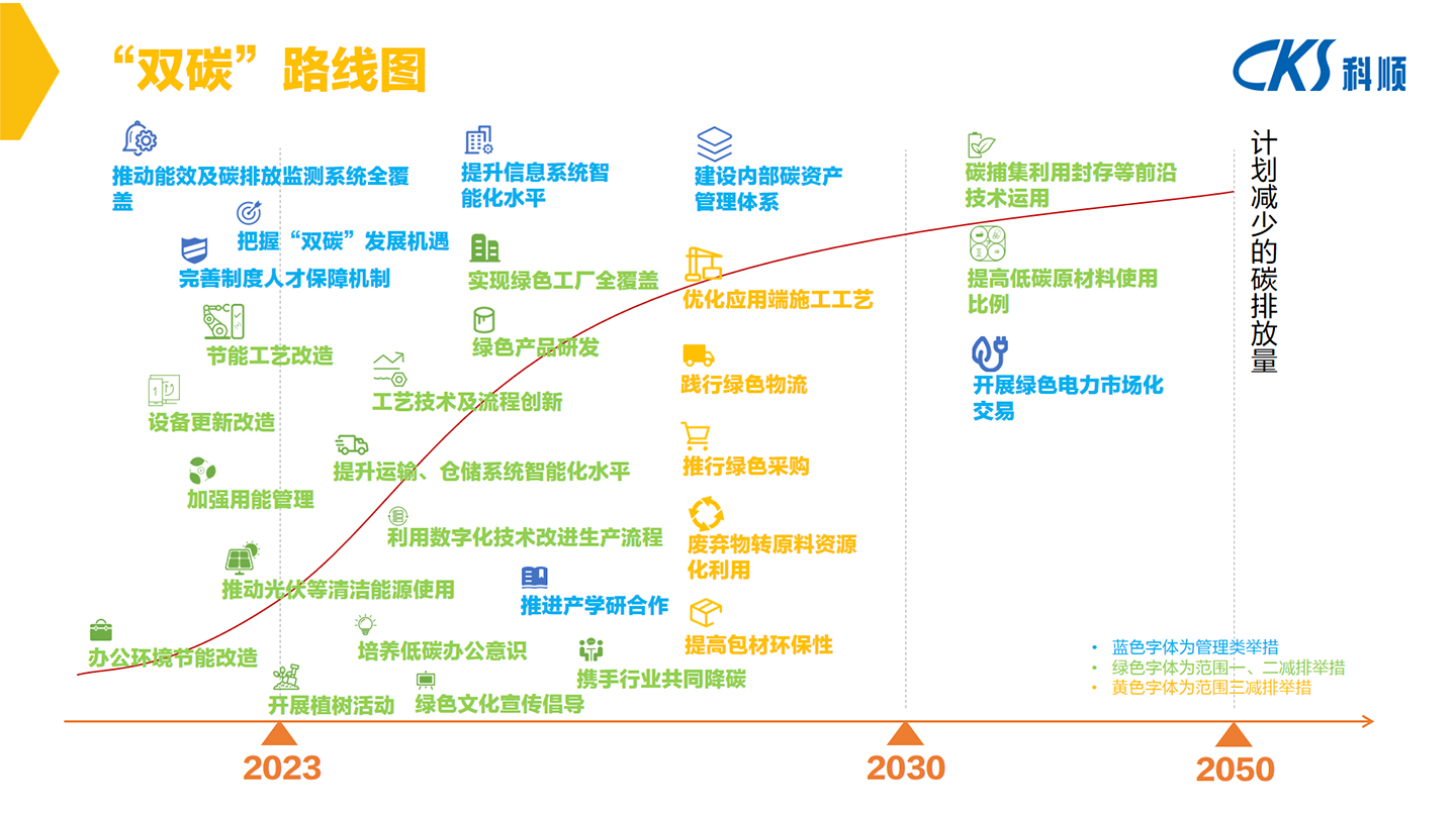 澳六宝典资料